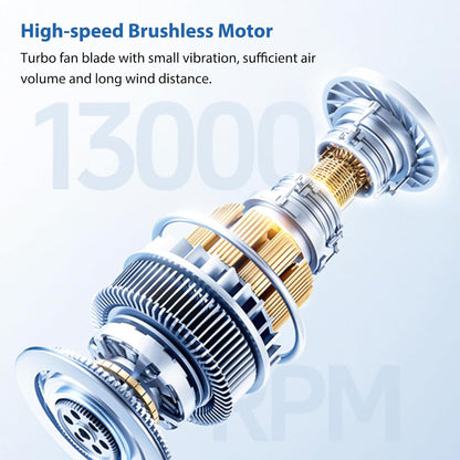 Turbo fan blade with high-speed brushless motor on a light blue background